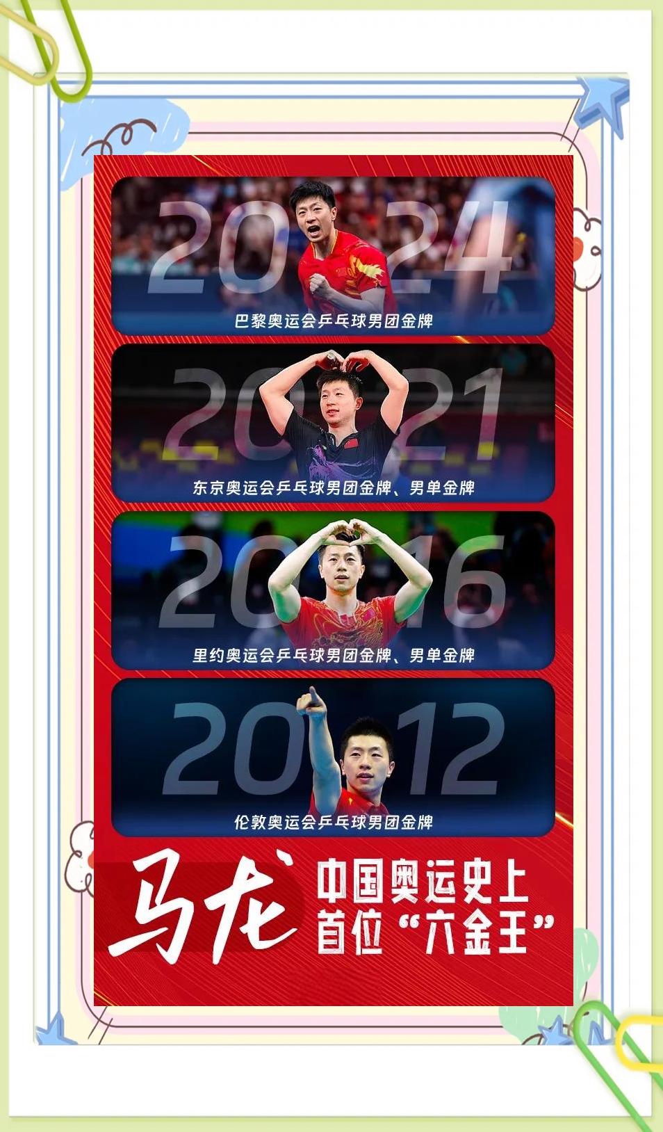 中国乒乓球队翻盘英国乒乓球队，马龙爆发神勇